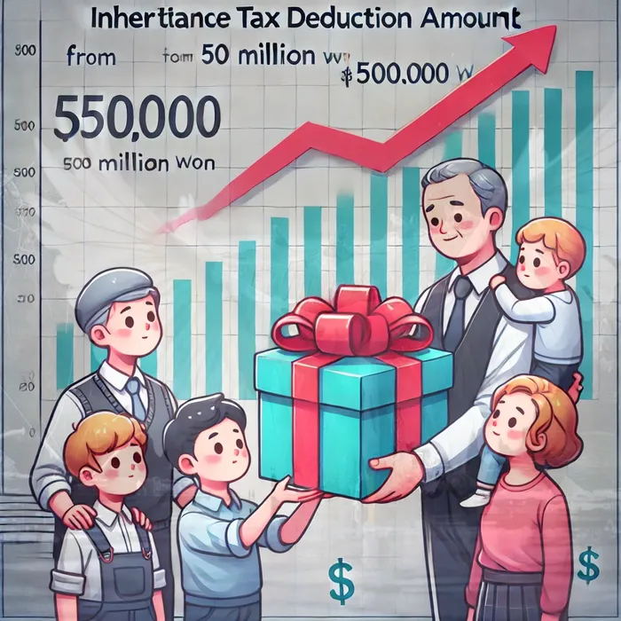 개인회생무료상담